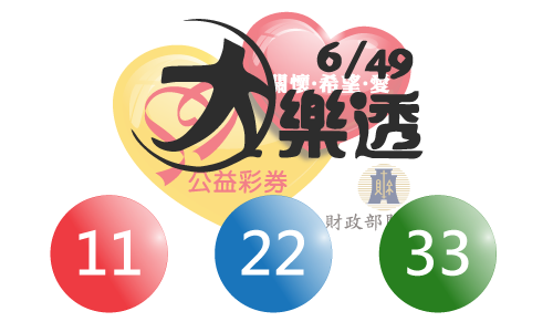 大樂透線上下注